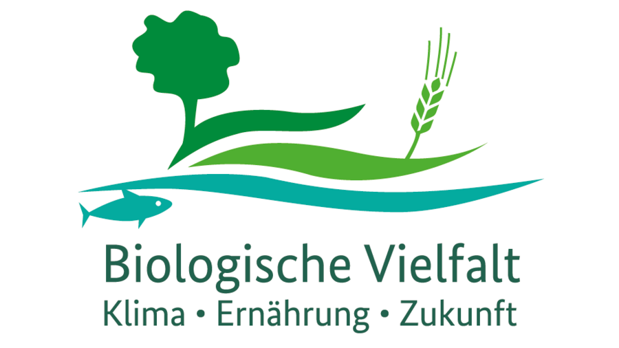 Logo mit der Aufschrift Biologische Vielfalt - Klima, Ernährung, Zukunft