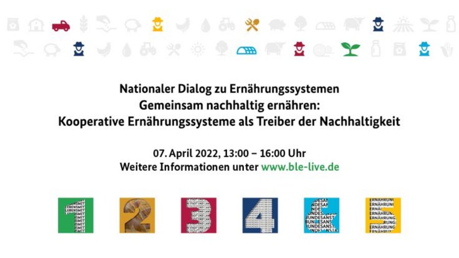 Logo Nationaler Dialog zu Ernährungssystemen