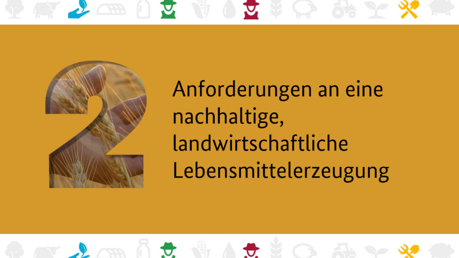 Anforderungen an eine nachhaltige, landwirtschaftliche Lebensmittelerzeugung